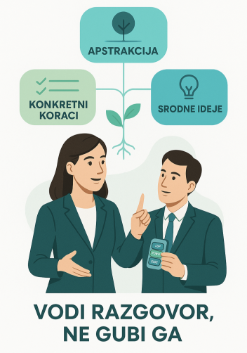 Kada razgovor bježi u tri smjera, preuzmi kormilo 