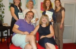 nlp certifikacije